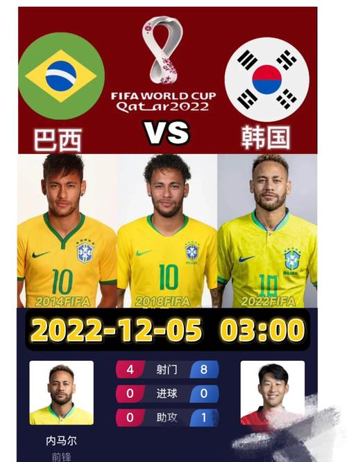 中国vs巴西2022直播
