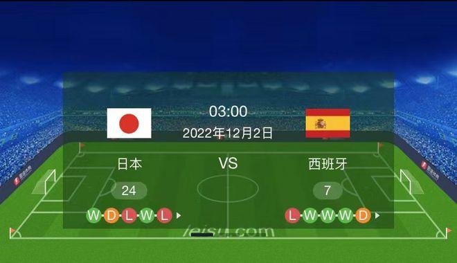 日本队vs西班牙几点开始比赛