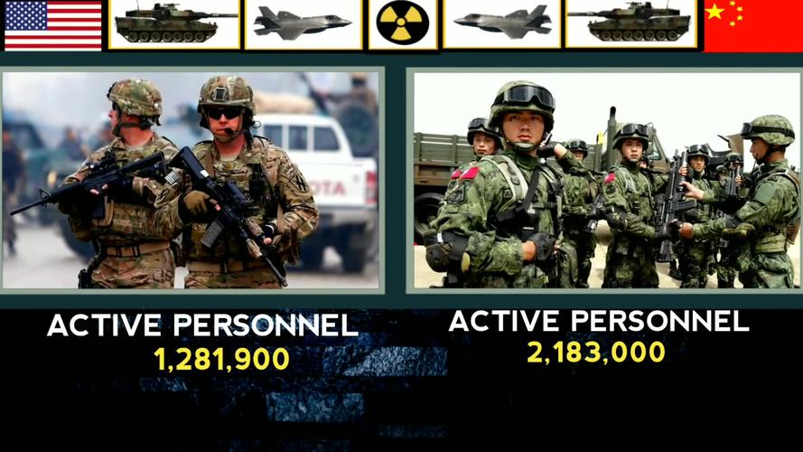 中国步兵单兵武器装备vs美国的相关图片