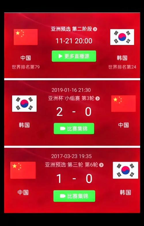 韩国vs中国中国赢的几率的相关图片
